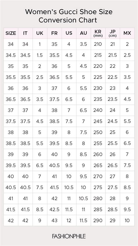 10.5 gucci size|Gucci size conversion chart.